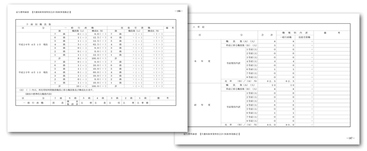 組版サンプル　表